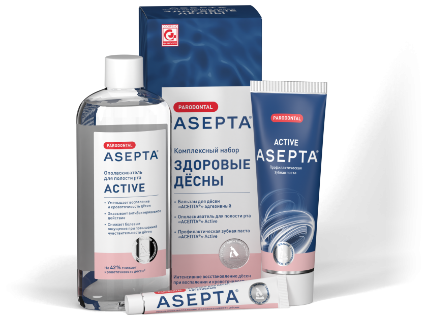 Рыхлые десны у взрослых